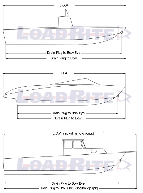 Boat Trailer Size Chart